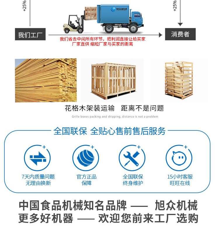 慢速打漿機產品描述